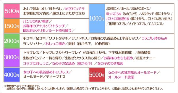 JKオナクラのバイト内容